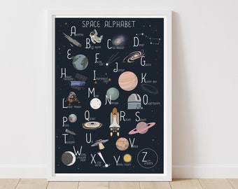 Space Alphabet Print, ABC Poster, Children's print, Wall Decor, Nursery ABC, Muted Tones, Planets, Colourful Wall Art, Alphabet poster