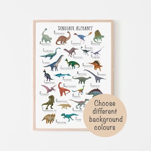 Dinosaurier Wandkunst, ABC Poster, Kinderdruck, Geschenk für Neffen, Bunte Wandkunst, Lernposter, Tyrannosaurus, Dinosaurier ABCs