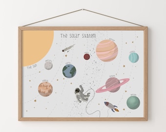 Space Solar System Poster, Kid's Print, Art for a Space Themed Bedroom, Children's Wall Art, Planets, The Solar System, Nursery Wall Art