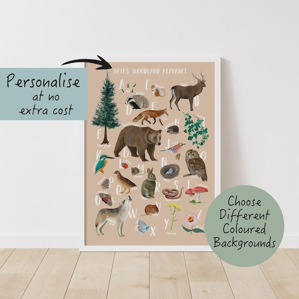 Woodland Animals ABC Poster, Forest Nursery Art, Educational Print