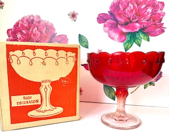 Indiana Glass Teardrop Ruby Flashed Compote With Box