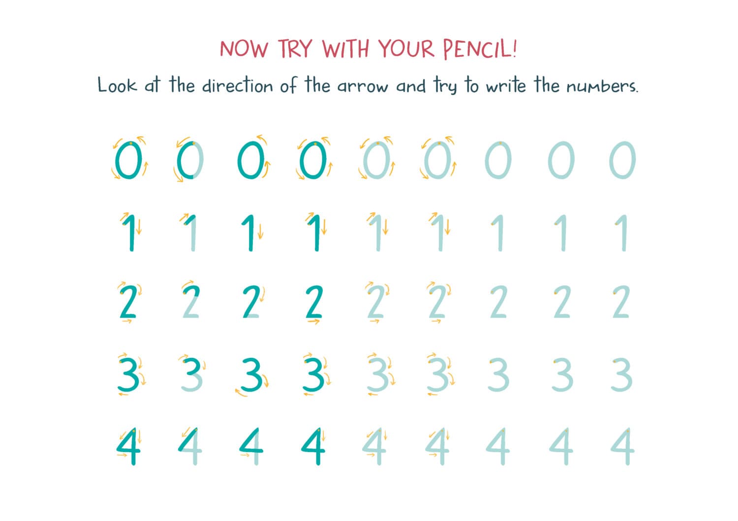 Printable Numbers Activity for Kids, Learn Numbers - Etsy
