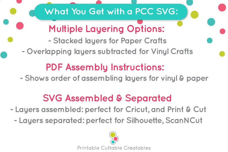 K&ouml;nnte beinhalten: Eine Grafik mit einem t&uuml;rkisfarbenen, wei&szlig;en und gelben Hintergrund mit bunten Punkten. Der Text "What You Get with a PCC SVG:" befindet sich in einem t&uuml;rkisfarbenen Kasten. Der Text "Multiple Layering Options:" ist rot. Die Texte "Stacked layers for Paper Crafts" und "Overlapping layers subtracted for Vinyl Crafts" sind schwarz. Der Text "PDF Assembly Instructions:" ist rot. Der Text "Shows order of assembling layers for vinyl & paper" ist schwarz. Der Text "SVG Assembled & Separated" ist rot. Die Texte "Layers assembled: perfect for Cricut, and Print & Cut" und "Layers separated: perfect for Silhouette, ScanNCut" sind schwarz. Der Text "Printable Cuttable Creatables" ist schwarz.