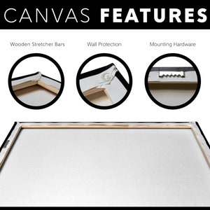 May include: A close-up of a canvas print with wooden stretcher bars, wall protection, and mounting hardware. The canvas is white and the stretcher bars are a light brown colour. The wall protection is a small, black, round piece of plastic that is attached to the back of the canvas. The mounting hardware is a small, silver, metal hook that is attached to the back of the canvas.