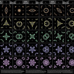 May include: A chart showing 40 different flower shapes created by spinning a single object. The chart is divided into five rows, each representing a different ratio of spin to object rotation. Each row has eight columns, representing different positions of the object during the spin. The chart is titled "Spin Science 40 Flower Shapes".