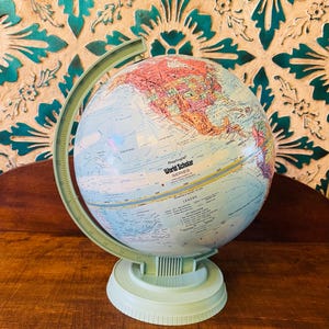 Vintage World Globe-Size Medium