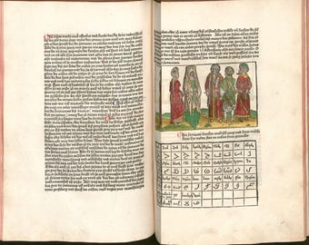 Pilgrimage to the Holy Land of Palestine - Bernhad Von Breydenbach (1486) (Digital Download)