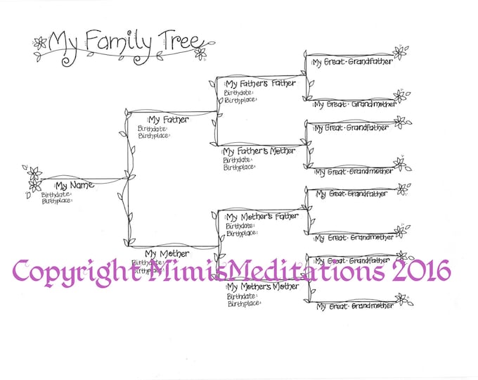 Family Tree Coloring Page - Etsy Canada
