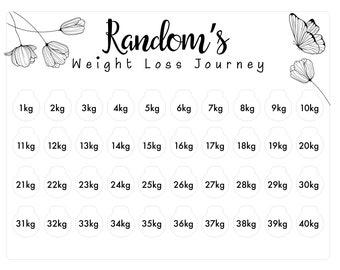 Wood weight loss journey 40 kg challenge | Slimming World Tracking | Weight Loss Tracker