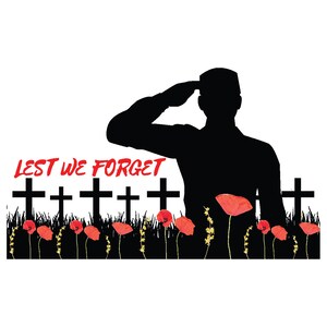 Wir erinnern uns an Soldaten, die Respekt und Dankbarkeit an Sonntag | Lest We Forget | Gedenktag