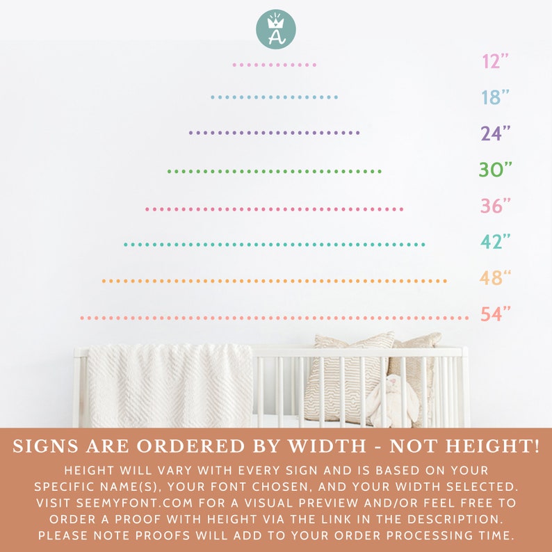 May include: A white crib with a white blanket and a white stuffed animal. The wall behind the crib has a series of colorful dotted lines with measurements in inches: 12", 18", 24", 30", 36", 42", 48", and 54". The text "SIGNS ARE ORDERED BY WIDTH - NOT HEIGHT!" is at the bottom of the image. The text below that explains that the height of the sign will vary based on the name, font, and width selected. It also encourages the customer to visit a website for a visual preview and to order a proof with height via a link in the description. The text ends with "PLEASE NOTE PROOFS WILL ADD TO YOUR ORDER PROCESSING TIME."
