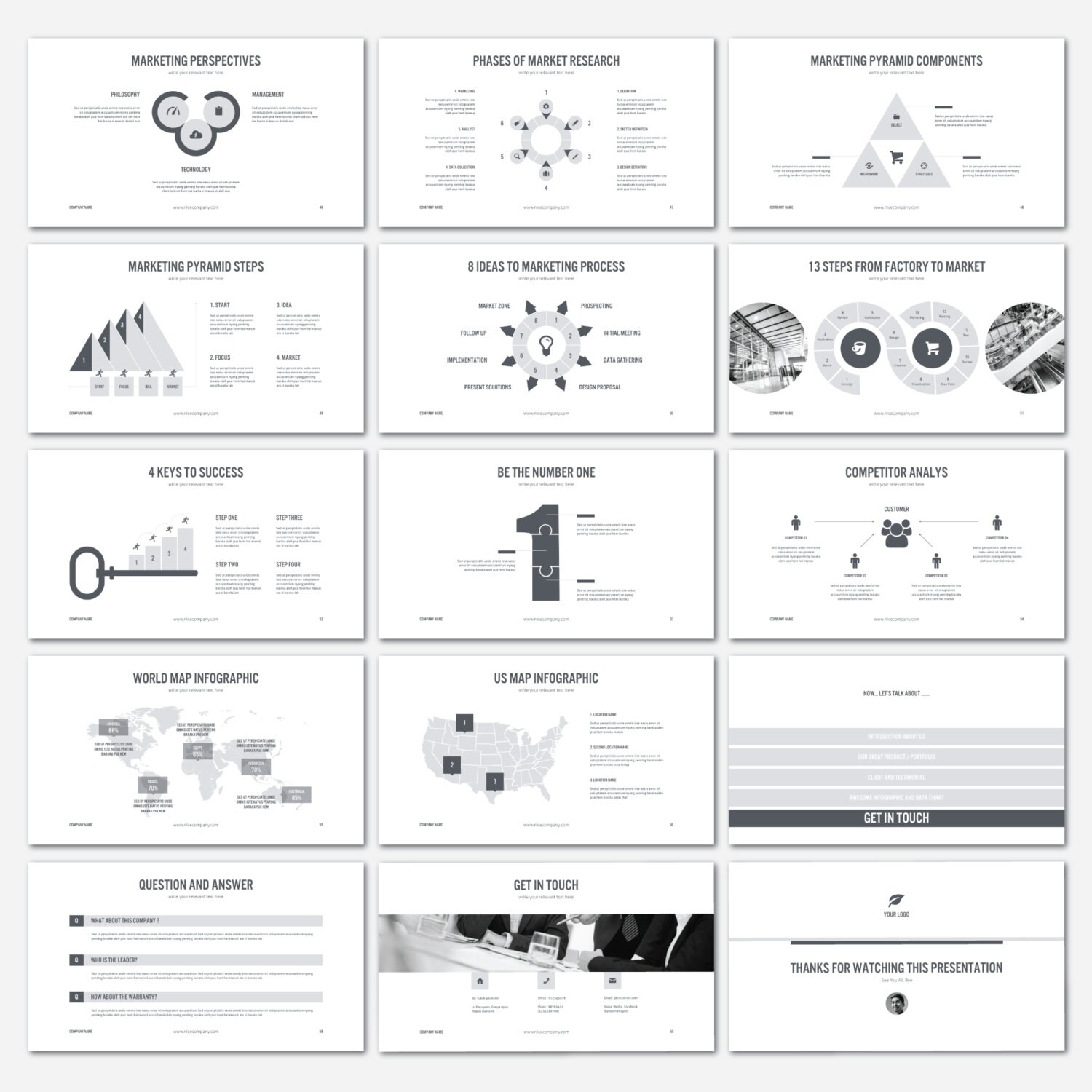 Perfect Powerpoint Layout Perfect POWERPOINT Template - Etsy