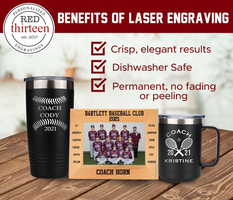 Personalized Basketball Coach Picture Frame Basketball Coach Etsy