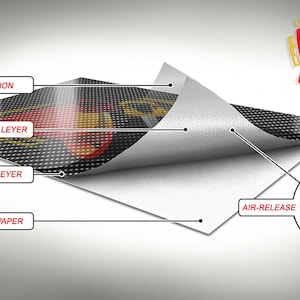 Puede incluir: Primer plano de una pegatina de vinilo con un dise&ntilde;o rojo, amarillo y negro. La pegatina est&aacute; compuesta por varias capas: un papel de respaldo, una capa de dise&ntilde;o, una capa adhesiva y una capa de laminaci&oacute;n. El papel de respaldo se retira para revelar la capa adhesiva. La pegatina tiene un revestimiento de liberaci&oacute;n de aire para una f&aacute;cil aplicaci&oacute;n.