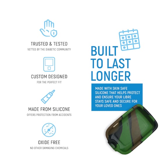 Freestyle Libre Case Etsy