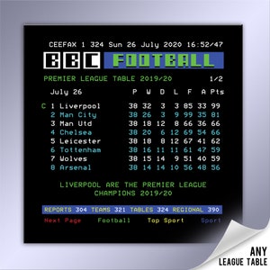 Retro football ceefax teletext canvas