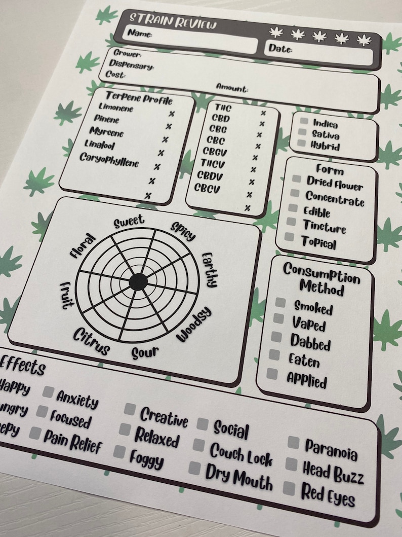 Strain Review Cannabis Journal Printable Medical Marijuana | Etsy Canada