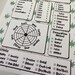 Strain Review Cannabis Journal Printable Medical Marijuana Log, Weed ...
