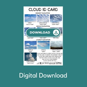 May include: A printable cloud identification card featuring illustrations of various cloud types and their names. The card is divided into three sections: highest elevation, middle elevation, and lowest elevation. The card also includes a description of cloud watching as a great activity for any age. The card is titled "Cloud ID Card" and is from "All Weather Adventuring".