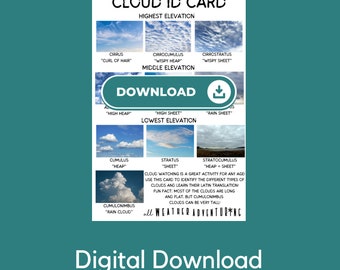 Cloud Identification Card-Digital Download-Nature Activity