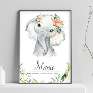 GEBURTSPOSTER | Geburtsbild | Poster | Schwangerschaft | Geburt | Geschenk | Babyparty | Geburtsdaten | Geburtsanzeige | Baby | DIN A4