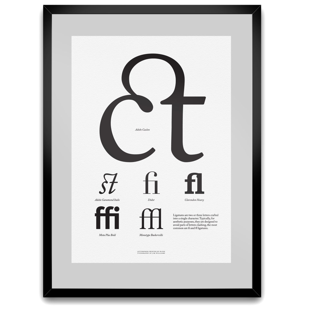 Ligatures Letterpress Typography Print - Etsy.de