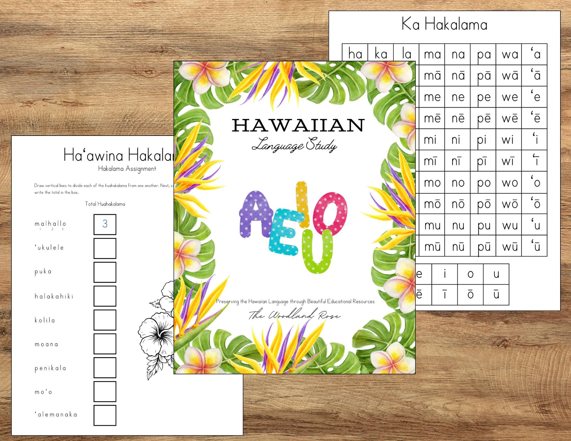 Hawaiian Hakalama, Learn Hawaiian, Hawaiian Language, Olelo Hawaii, Hawaiian Vocabulary, Hawaiian Unit
