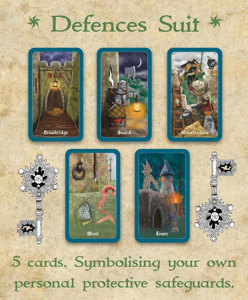 May include: A set of fantasy-themed cards with a teal border, featuring illustrations of a drawbridge, guard, maintenance, moat, and tower. Two decorative keys are also shown. The text reads "Defences Suit" and "5 cards. Symbolising your own personal protective safeguards."