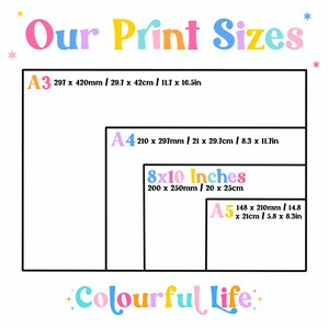 May include: A graphic showing different print sizes for prints. The sizes are labeled A3, A4, 8x10 inches, and A5. The measurements are given in millimeters, centimeters, and inches. The text "Our Print Sizes" and "Colourful Life" are also included in the graphic.