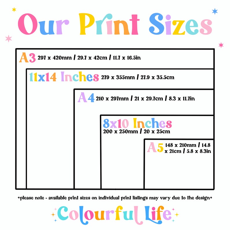 May include: A chart showing different print sizes for artwork. The sizes are listed in inches, centimeters, and millimeters. The chart includes A3, 11x14 inches, A4, 8x10 inches, and A5 sizes.