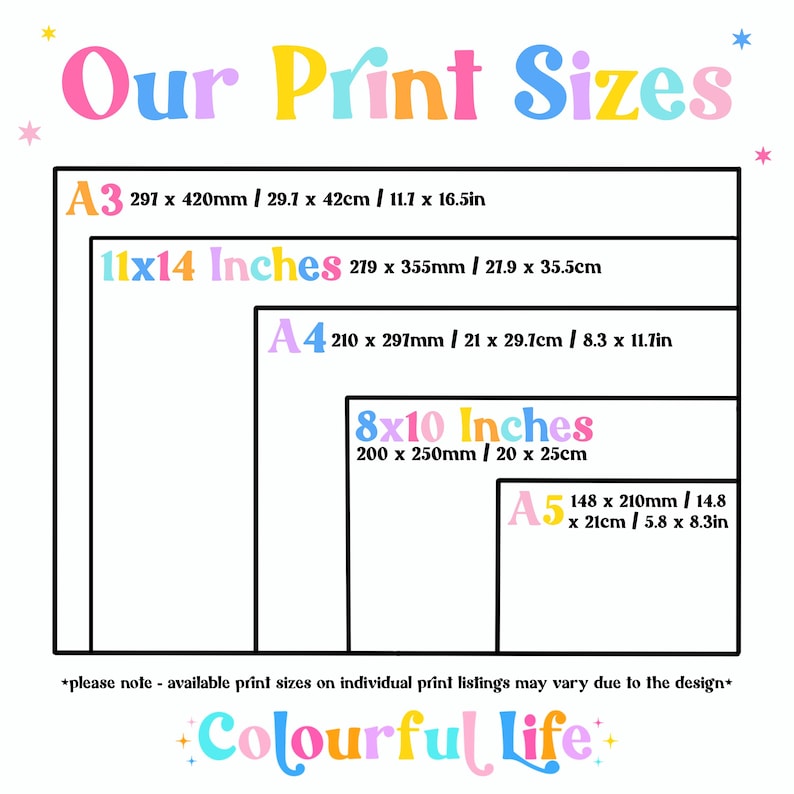 Pu&ograve; includere: Un grafico che mostra diverse dimensioni di stampa in pollici e centimetri. Le dimensioni sono A3, 11x14 pollici, A4, 8x10 pollici e A5. Il testo "Our Print Sizes" &egrave; in cima al grafico. Il testo "*please note - available print sizes on individual print listings may vary due to the design*" &egrave; in fondo al grafico. Il testo "Colourful Life" &egrave; in fondo al centro del grafico.
