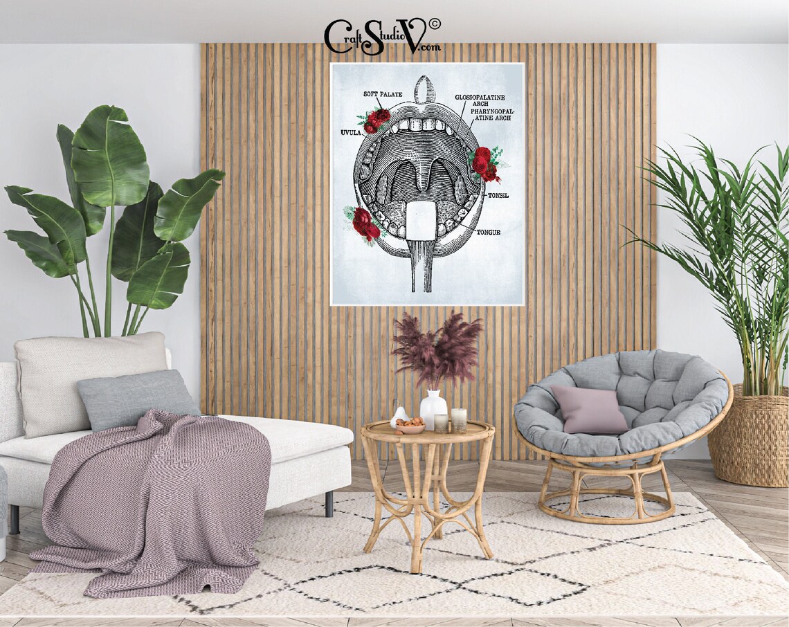 Mouth Anatomy Art Printable Wall Art Anatomy Teeth Tonsils Etsy