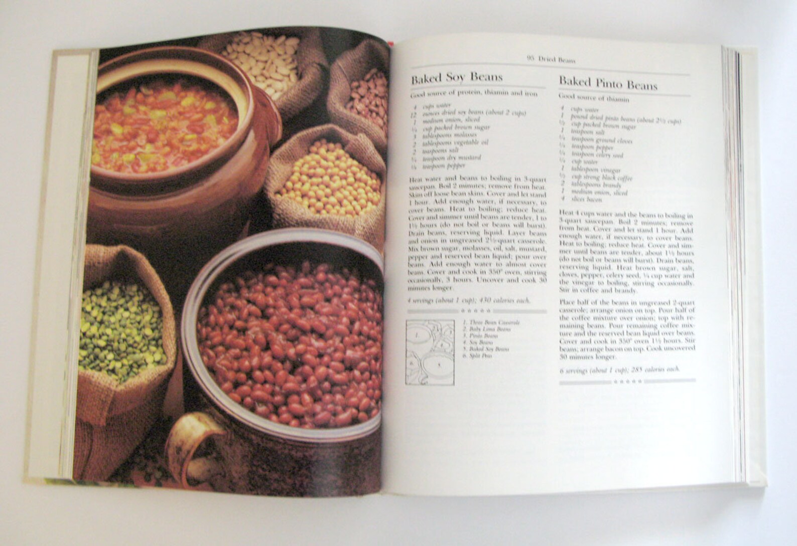 COOKBOOK 1990 Light and Easy Cook Book BETTY CROCKER Vintage Etsy