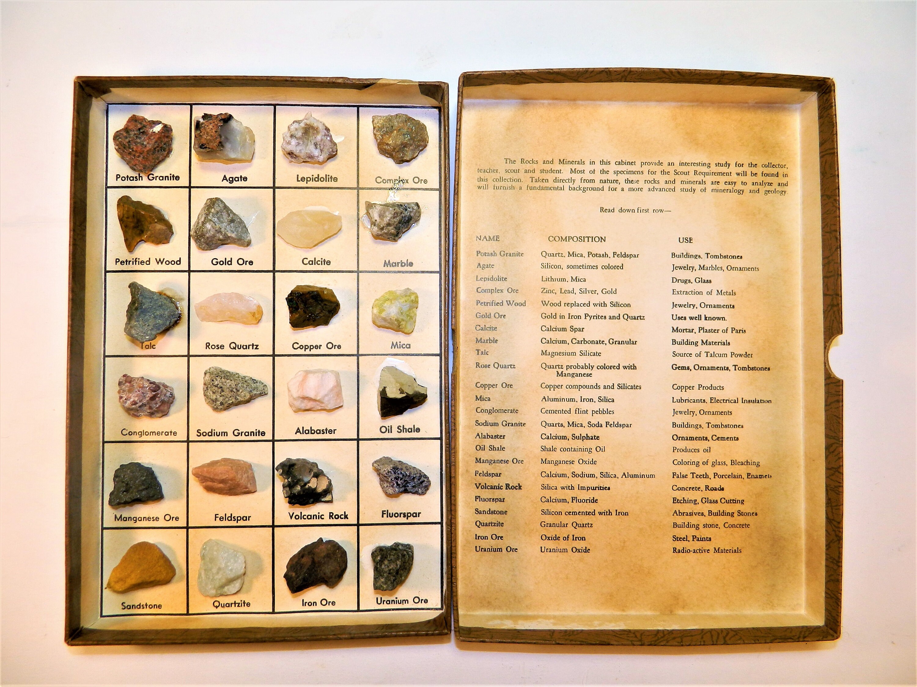 ROCK AND MINERAL Identification Kit Vintage 1965 Scott's Etsy
