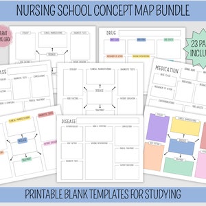 Nursing School Concept Map BUNDLE druckbare | Anleitung für die Krankenpflegeschule | Druckbarer Bewertungsleitfaden | Patho Pharm Printable | Digitaler Download