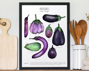 Heirloom Eggplant Print (white cardstock)