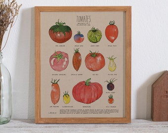 Heirloom Tomatoes Poster (kraft cardstock)