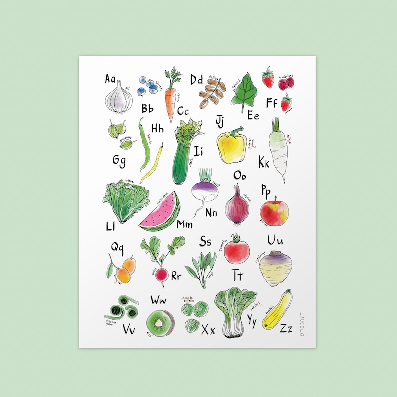 Fruit Amer Et Toxique En 10 Lettres Affiche Alphabet des fruits et légumes carton blanc | Etsy