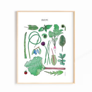 4 Seasons Fruit and Vegetable Posters 11X14 inches Spring, Summer, Fall, Winter Harvests image 3