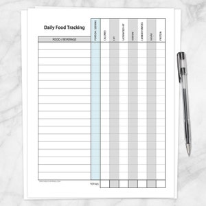Printable Food Tracking Sheet - Healthy Eating, Daily Calorie Fat Saturated Fat Sodium Carbohydrates Sugar Protein Sheet - Instant Download