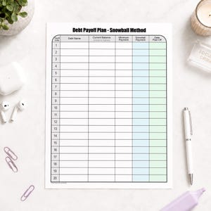 Pu&ograve; includere: Un foglio di pianificazione per il rimborso dei debiti con il titolo Debt Payoff Plan - Snowball Method. La griglia presenta colonne per l'ordine di rimborso, il nome del debito, il saldo, il pagamento minimo, il pagamento in azzurro e la data.