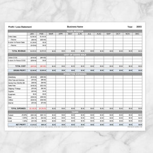 May include: A black and white profit and loss statement spreadsheet with the title "Profit/Loss Statement" and "Business Name" at the top. The spreadsheet includes columns for January through December and rows for sales revenue, cost of goods sold, operating expenses, and taxes.