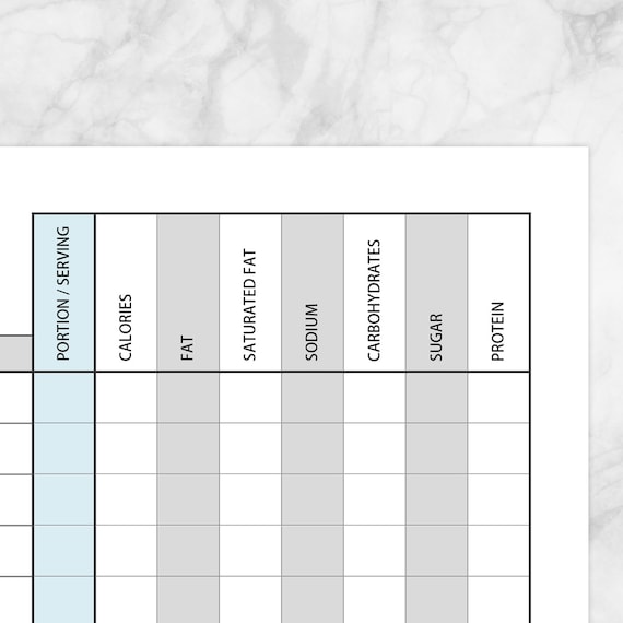 Blank food chart