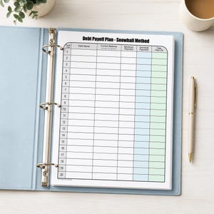 Pu&ograve; includere: Un raccoglitore ad anelli azzurro contenente un foglio di lavoro Debt Payoff Plan - Snowball Method. Il documento presenta una tabella con colonne per il nome del debito, il saldo attuale, il pagamento minimo e la data di estinzione.
