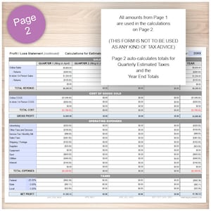 May include: A printable profit and loss statement template for a small business. The template includes sections for total revenue, cost of goods sold, operating expenses, taxes, and net profit. The template is designed to be used for quarterly and year-end calculations.