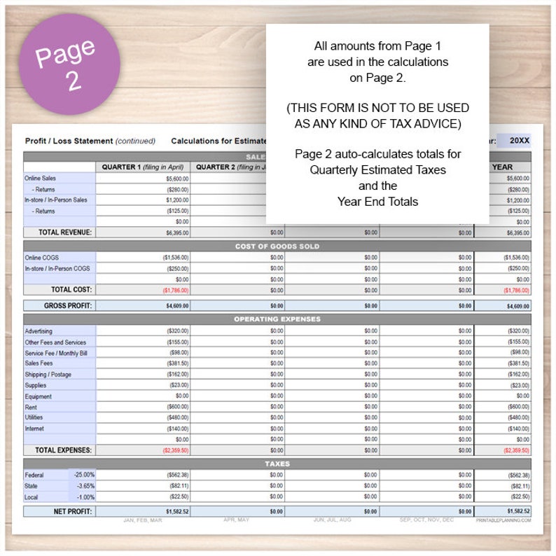 May include: A printable profit and loss statement template for a small business. The template includes sections for total revenue, cost of goods sold, operating expenses, taxes, and net profit. The template is designed to be used for quarterly and year-end calculations.