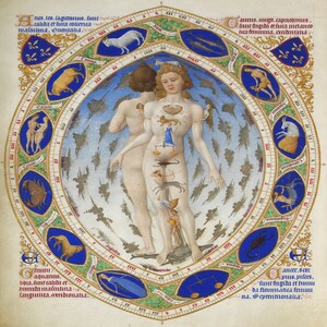 Leitura tradicional do mapa natal da astrologia (não gerada por computador, aprofundada e detalhada)