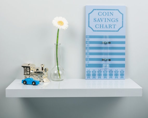 Coin Reward Chart