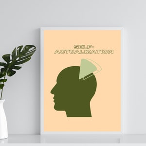 Therapy Office Art, Self-Actualization Print, Abstract Face Art, Mental Health & Wellness Print, Psychology Poster, Humanistic Art, Art Deco