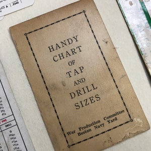 May include: A vintage, tan-colored card with a black border and the text "HANDY CHART OF TAP AND DRILL SIZES" in black lettering. Below the title, it reads "War Production Committee Boston Navy Yard".